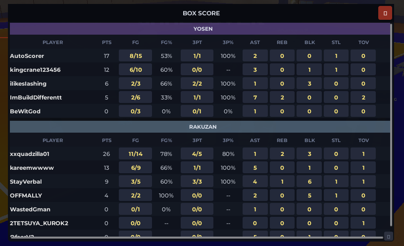 Limitless match statistics interface